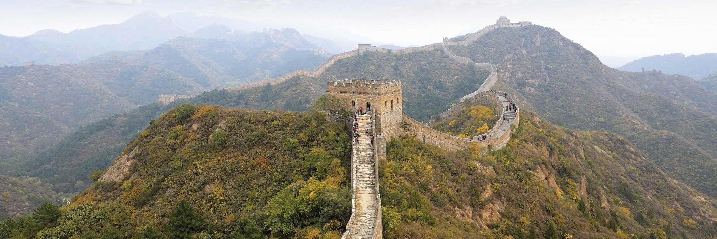 China kennenlernen